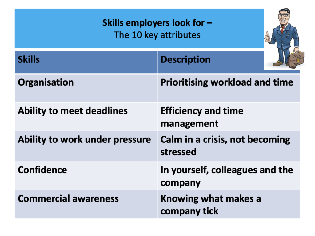 Recruitment Training Presentation Notes